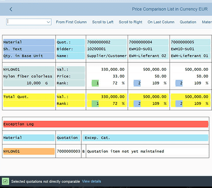 Automated Invoices